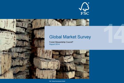 Il nuovo Global Market Survey Report di FSC